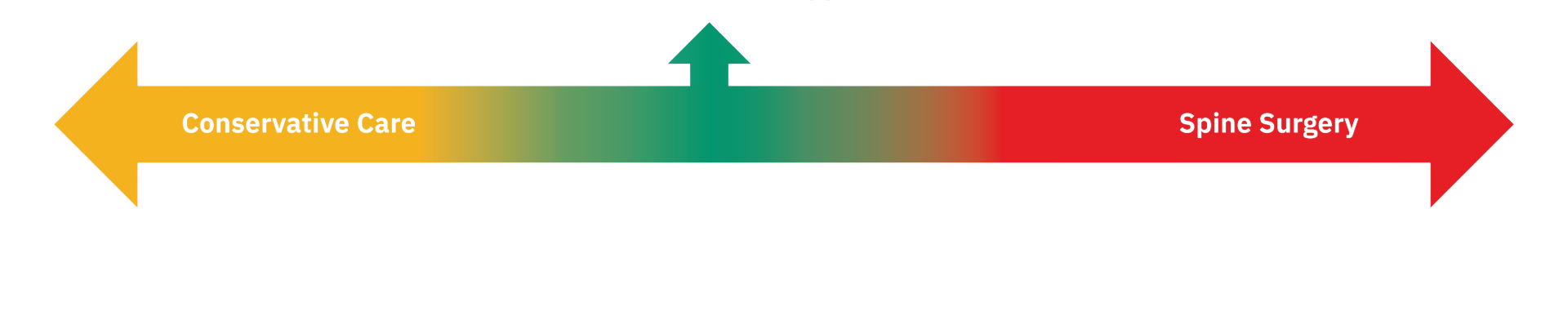 graphic